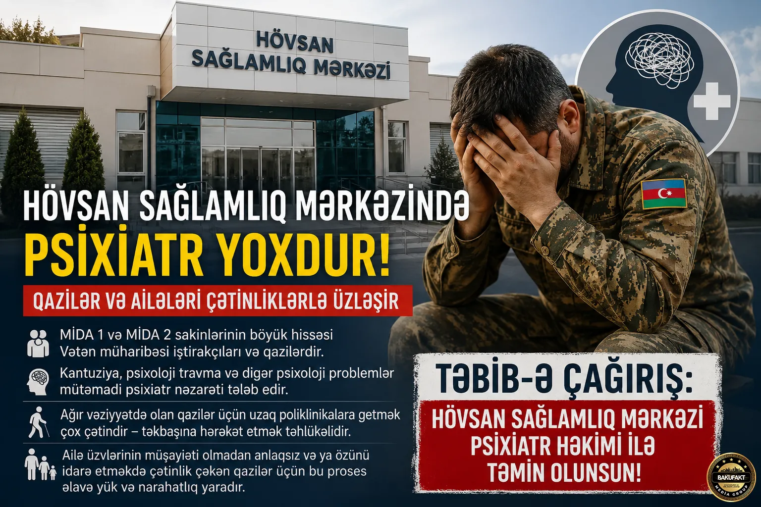 Hövsan Sağlamlıq Mərkəzində psixiatr yoxdur: Vətən müharibəsi iştirakçıları və qazilər ciddi çətinliklərlə üz-üzə qalıb