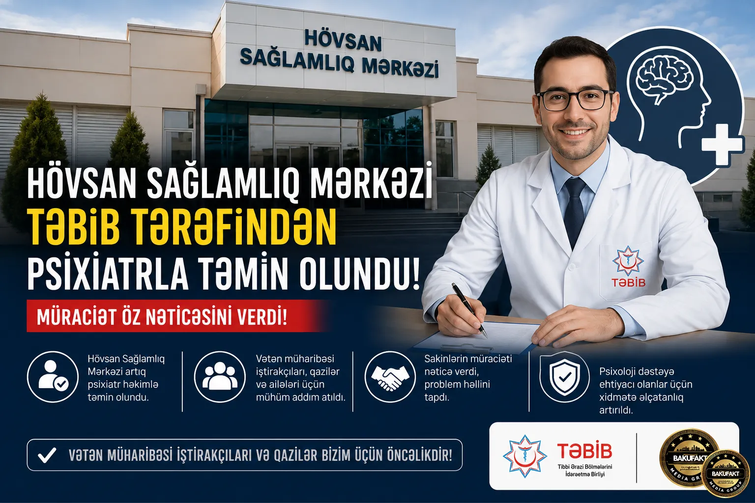 Hövsan Sağlamlıq Mərkəzi TƏBİB tərəfindən psixiatrla təmin olundu – müraciət öz nəticəsini verdi