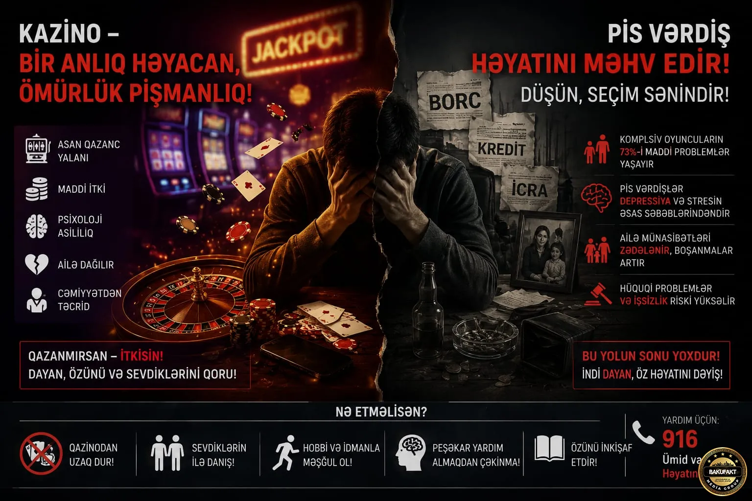 Qumar Həyatları Məhv Edir: Kazino Asılılığının Görünməyən Üzü