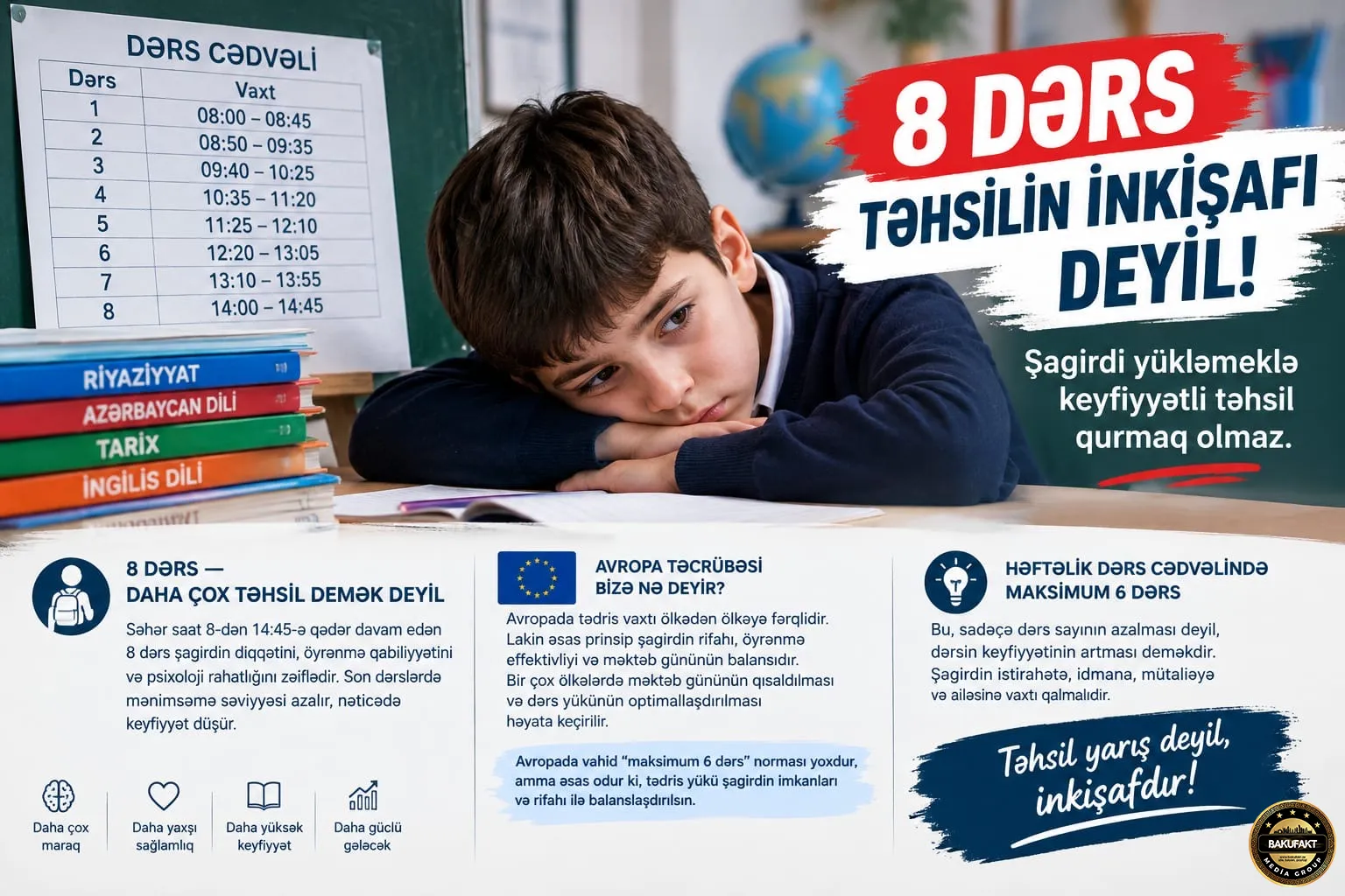 8 dərs təhsilin inkişafı deyil: şagirdi yükləməklə keyfiyyətli təhsil qurmaq olmaz
