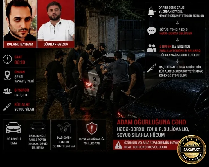 DİN-ə Şikayət: Özlərini kriminal aləmin nüfuzlu şəxsləri kimi təqdim edən qrup məni oğurlamağa cəhd edib