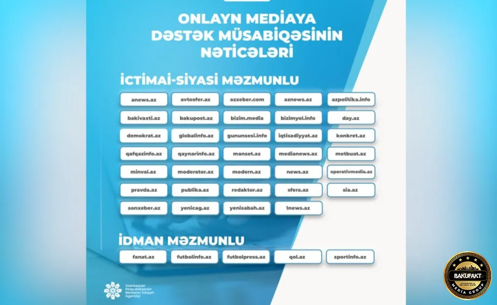 MEDİA saytlara dəstək layihəsinin qaliblərini açıqladı